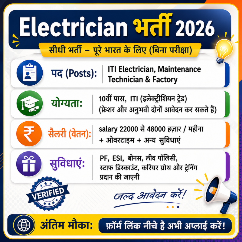 Electrician Jobs 2026 – ITI Certified Positions, Maintenance Roles & Industrial Openings With Competitive Pay