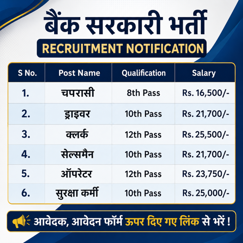 2026 Banking Jobs for Fresh Graduates - Complete Application Roadmap